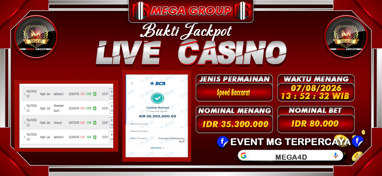 Bukti JP situs Mega4D hari Jumat, 07 Agustus 2026