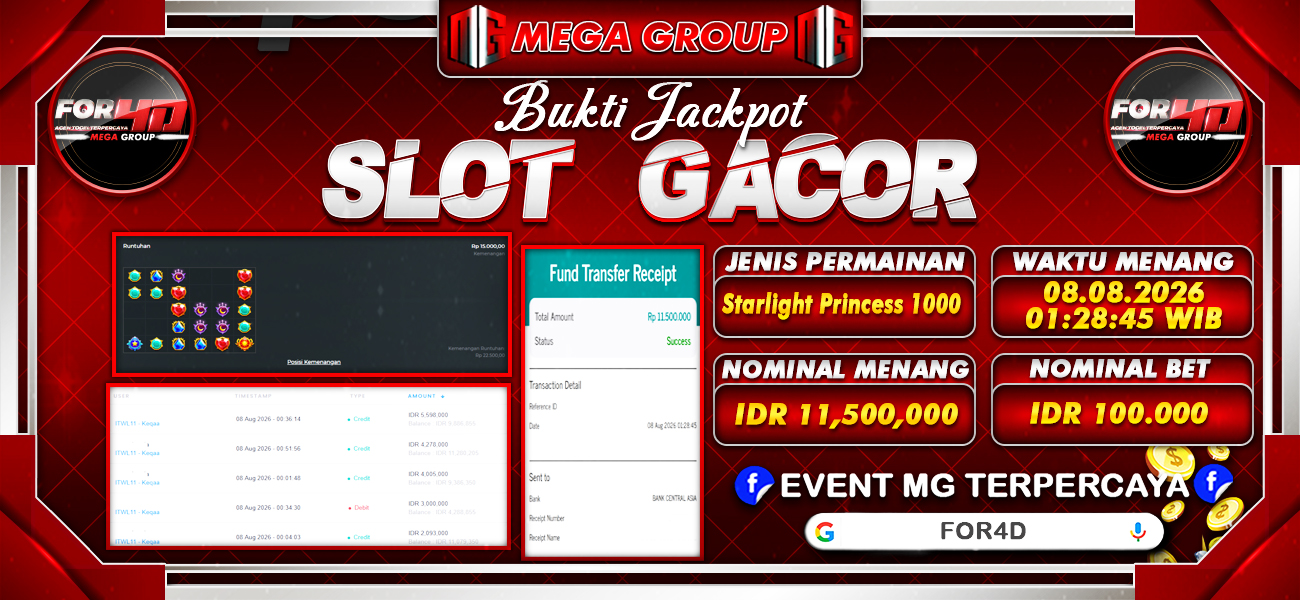 Bukti JP situs For4D hari Sabtu, 08 Agustus 2026