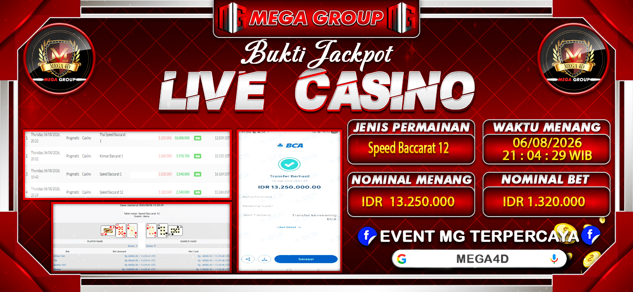 Bukti JP situs Mega4D hari Kamis, 06 Agustus 2026